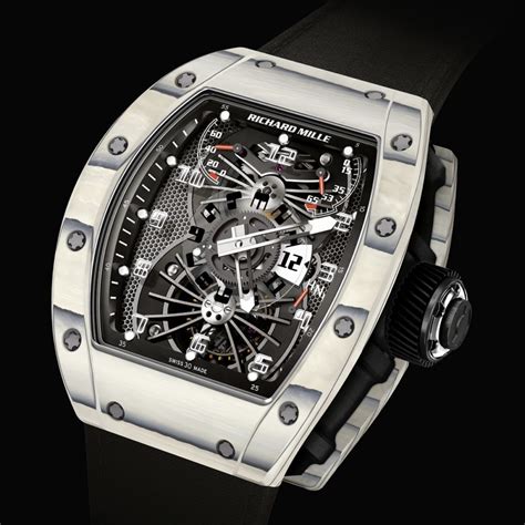 replique richard mille pas cher|Réplique de montres Richard Mille.